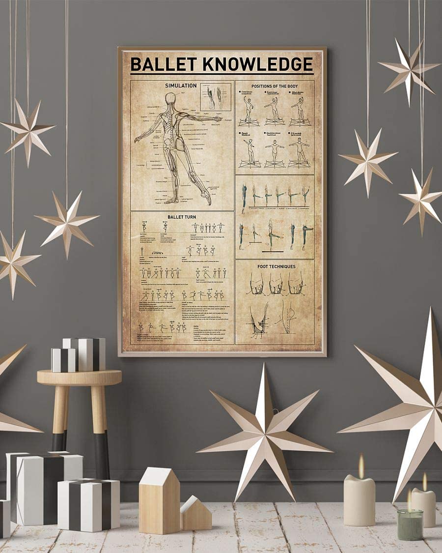 Ballet Knowledge Simulation Ballet Turn Positions Of The Body 1208