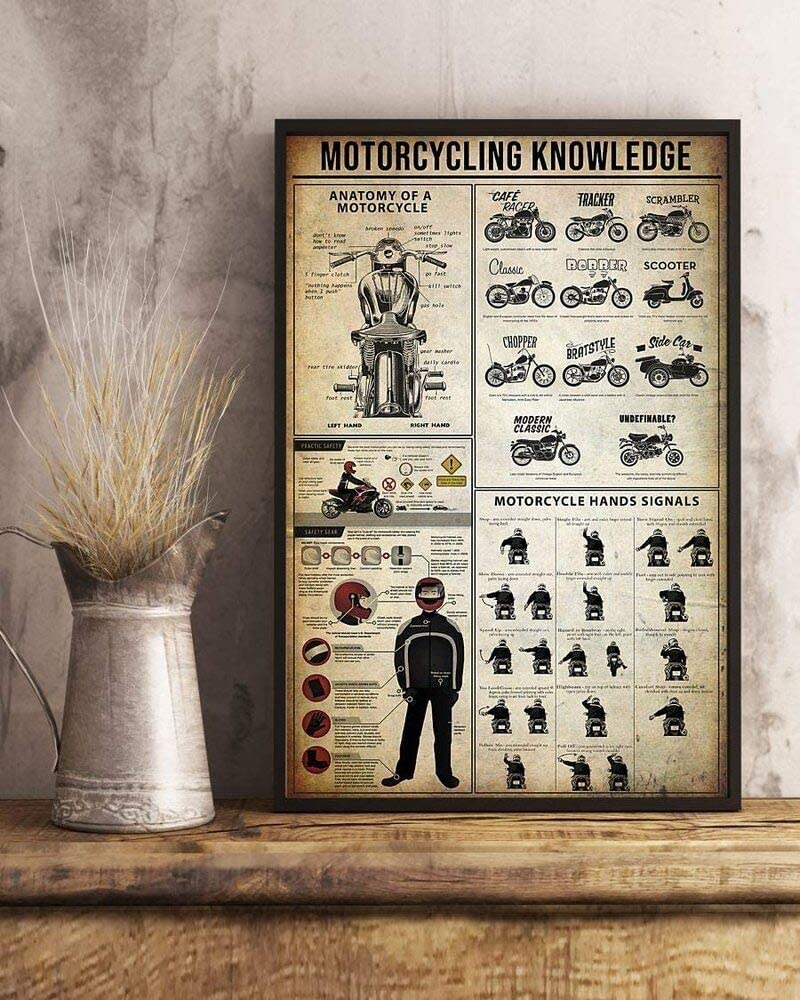 Motorcycling Knowledge Anatomy Of A Motorcycle Motorcycle Hands Signals