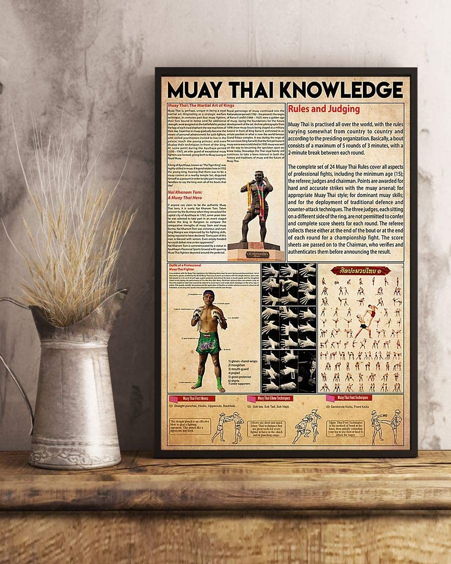 Muay Thai Knowledge 1208