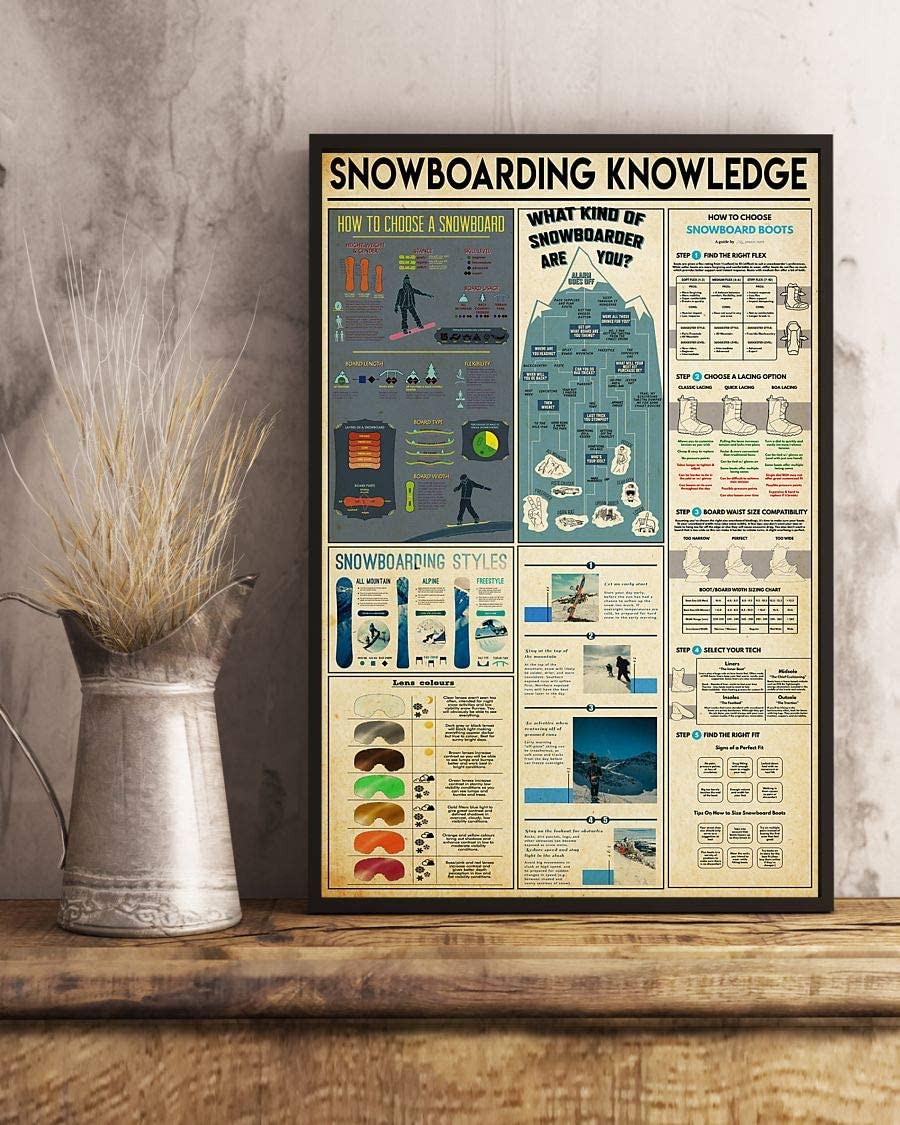 Snowboarding Knowledge How To Choose A Snowboarding 1208
