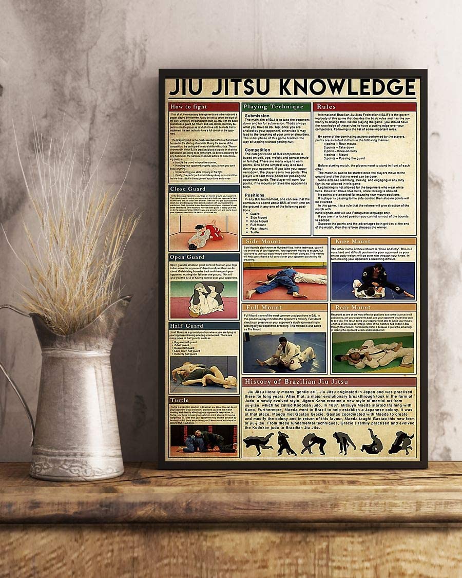 Jiu Jitsu Knowledge 1208