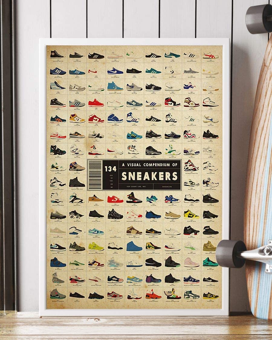 A Visual Compendium Of Sneakers 1208