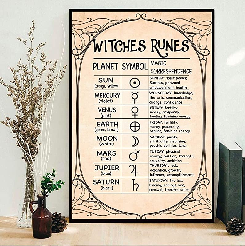 Witch Runes, Witchery, Witches Magic Knowledge, Magic