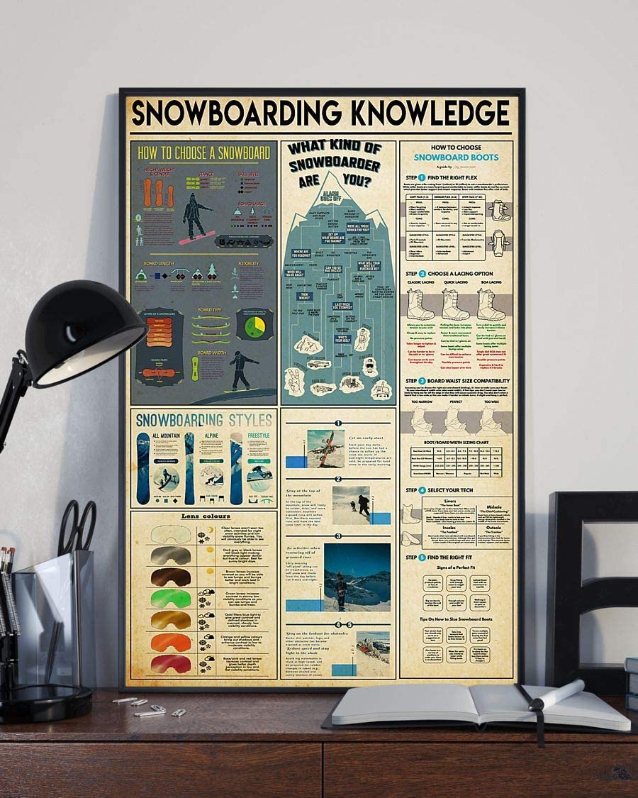 Snowboarding Knowledge How To Choose A Snowboarding 1208