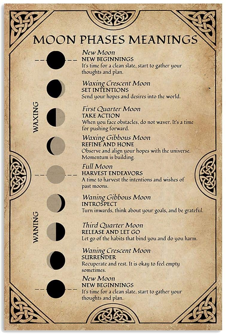 Moon Phases Meanings Witchery 1208