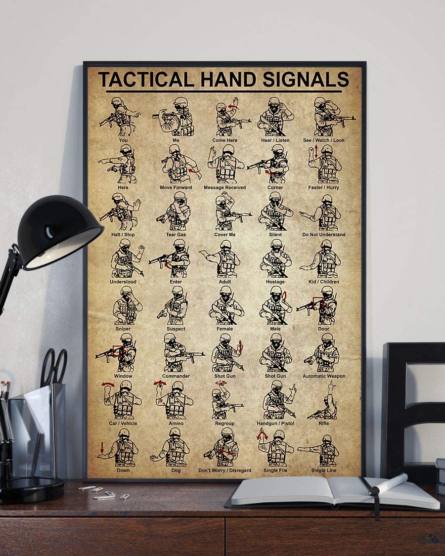 Tactical Hand Signals 1208