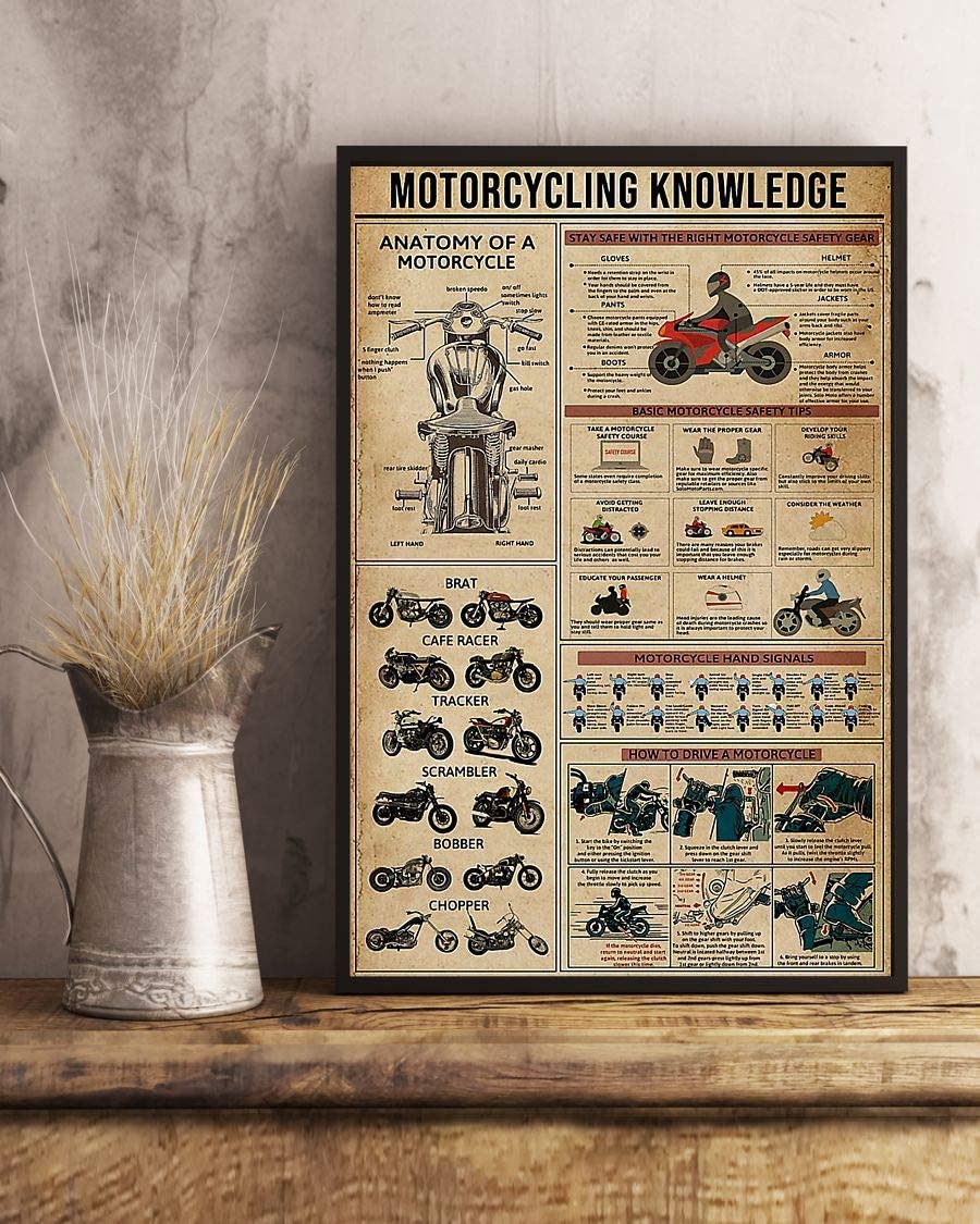 Motorcycling Knowledge Anatomy Of A Motorcycle 1208