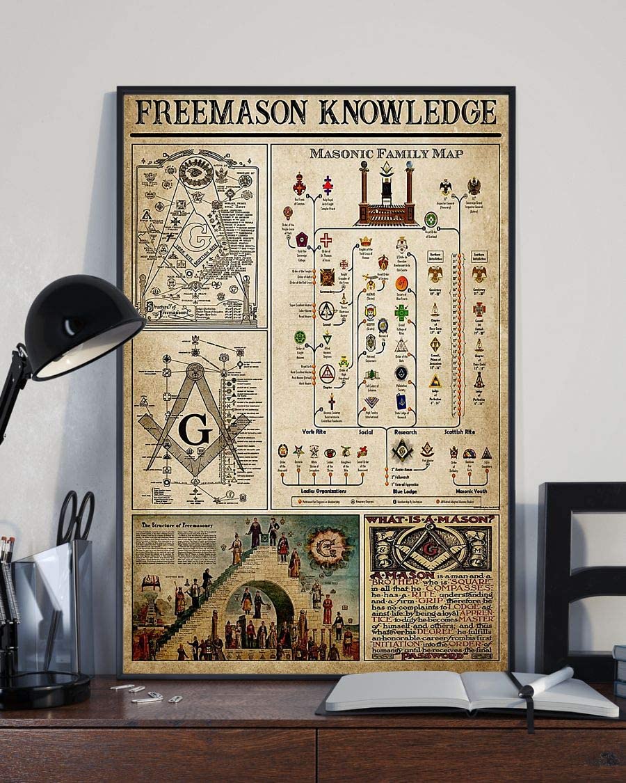 Freemason Knowledge Masonic Family Map 1208