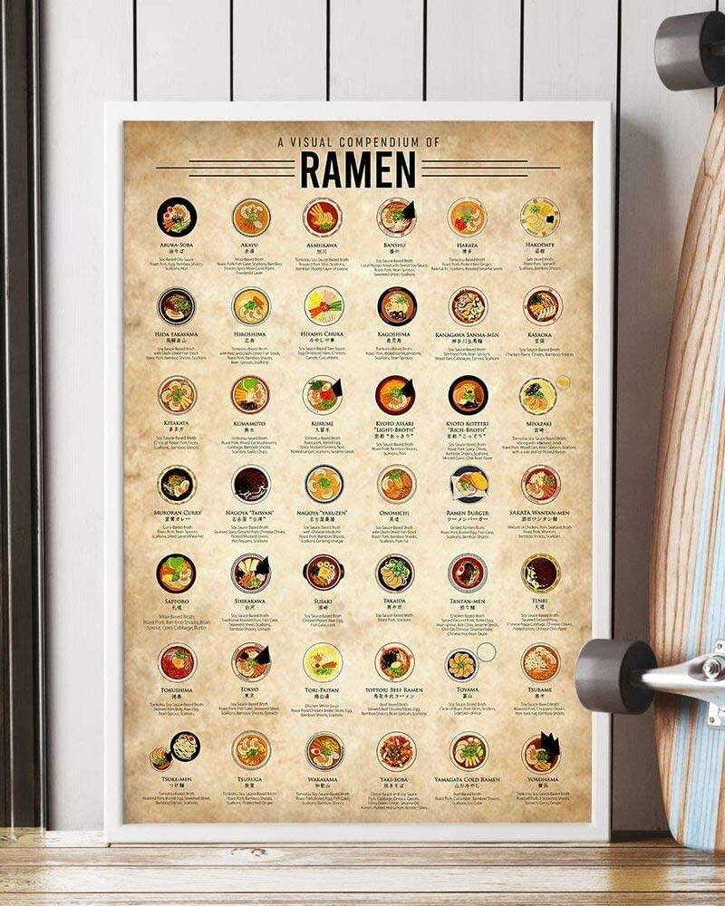A Visual Compendium Of Ramen