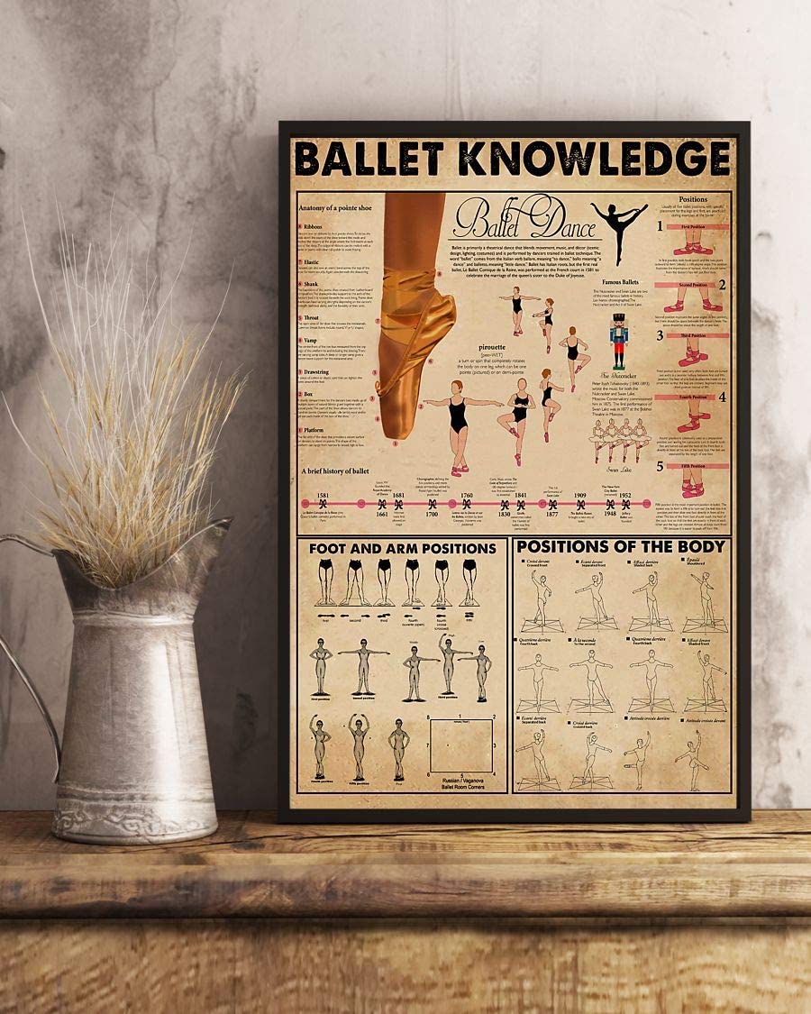 Ballet Knowledge Ballet Dance 1208