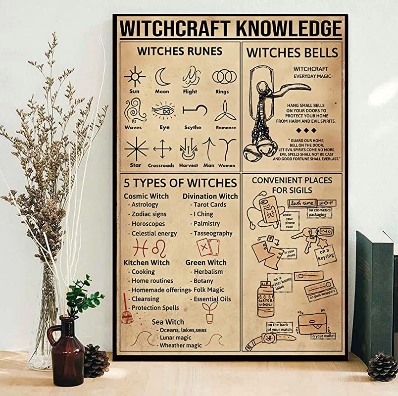 Witchcraft Knowledge, Witches Bell, 5 Typles of Witches, Witches Magic Knowledge, Magic