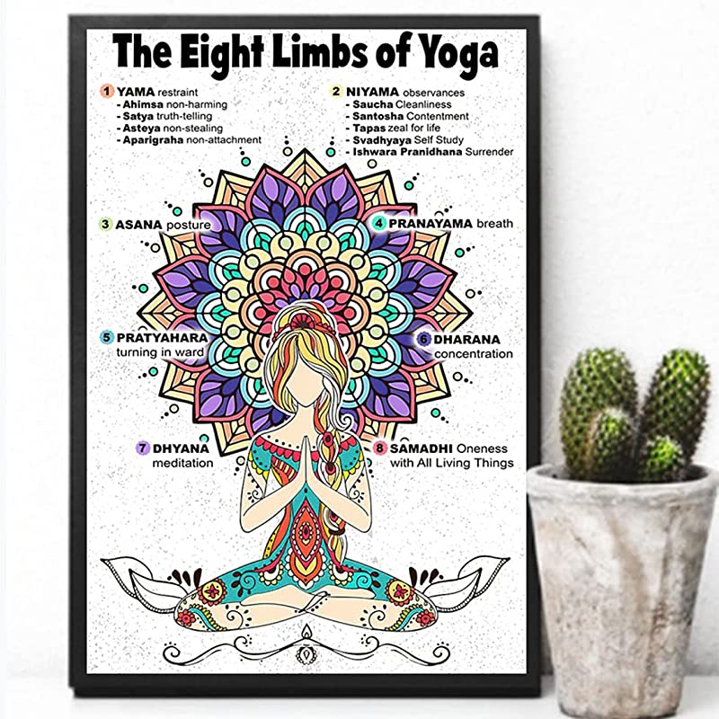 The Eight Limbs of Yoga Tree Flower Yama Niyama Asana Pranayama Samadhi Dhyana Yoga