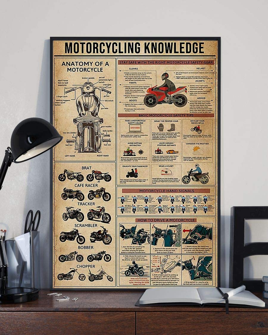 Motorcycling Knowledge Anatomy Of A Motorcycle 1208