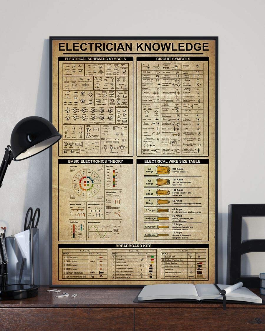 Electrician Knowledge Basic Electronics Theory 1208