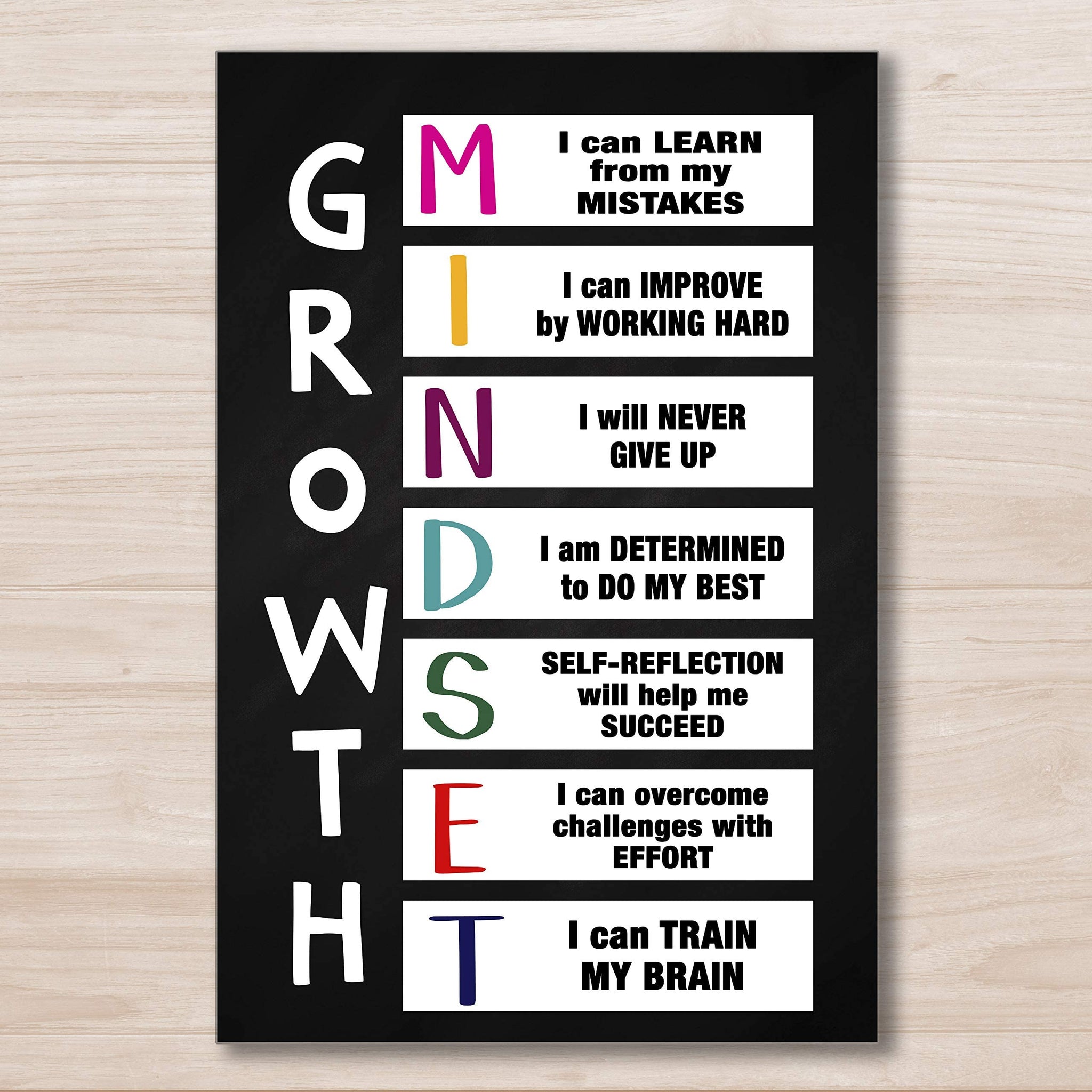 Growth Mindset I Can Learn From My Mistakes