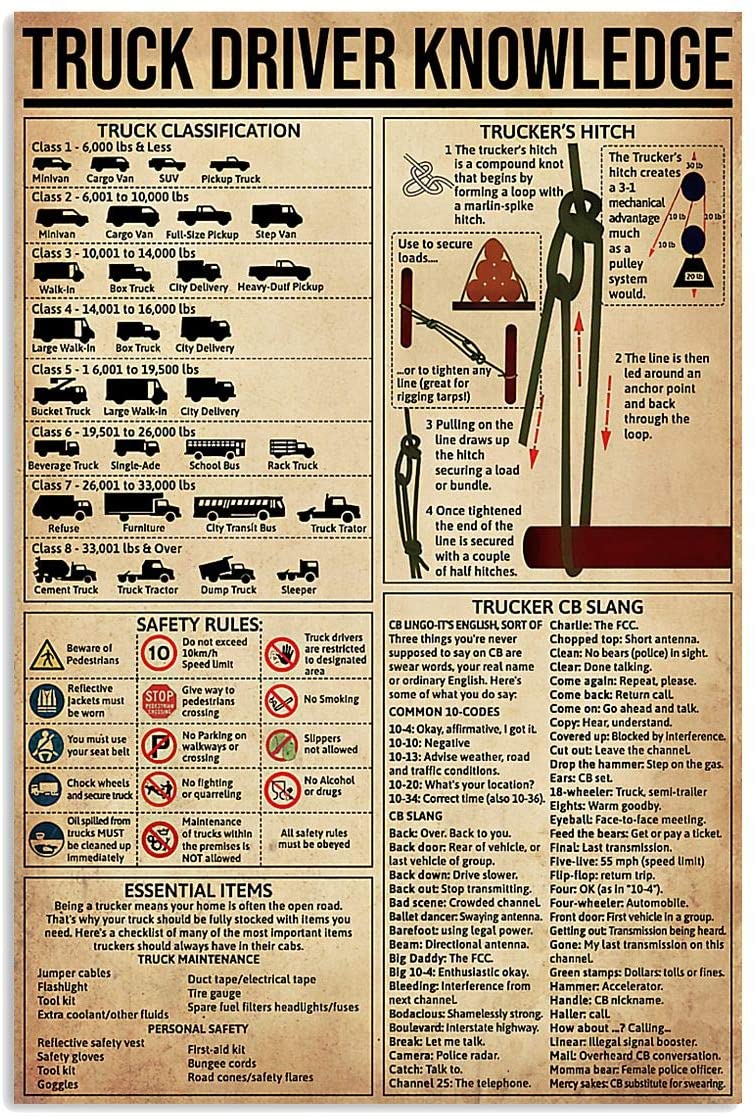 Skitongifts Poster No Frame, Wall Art, Home Decor Trucker Driver Knowledge Truck Classification Trucker's Hitch Cb Slang Safety Rules GP2810