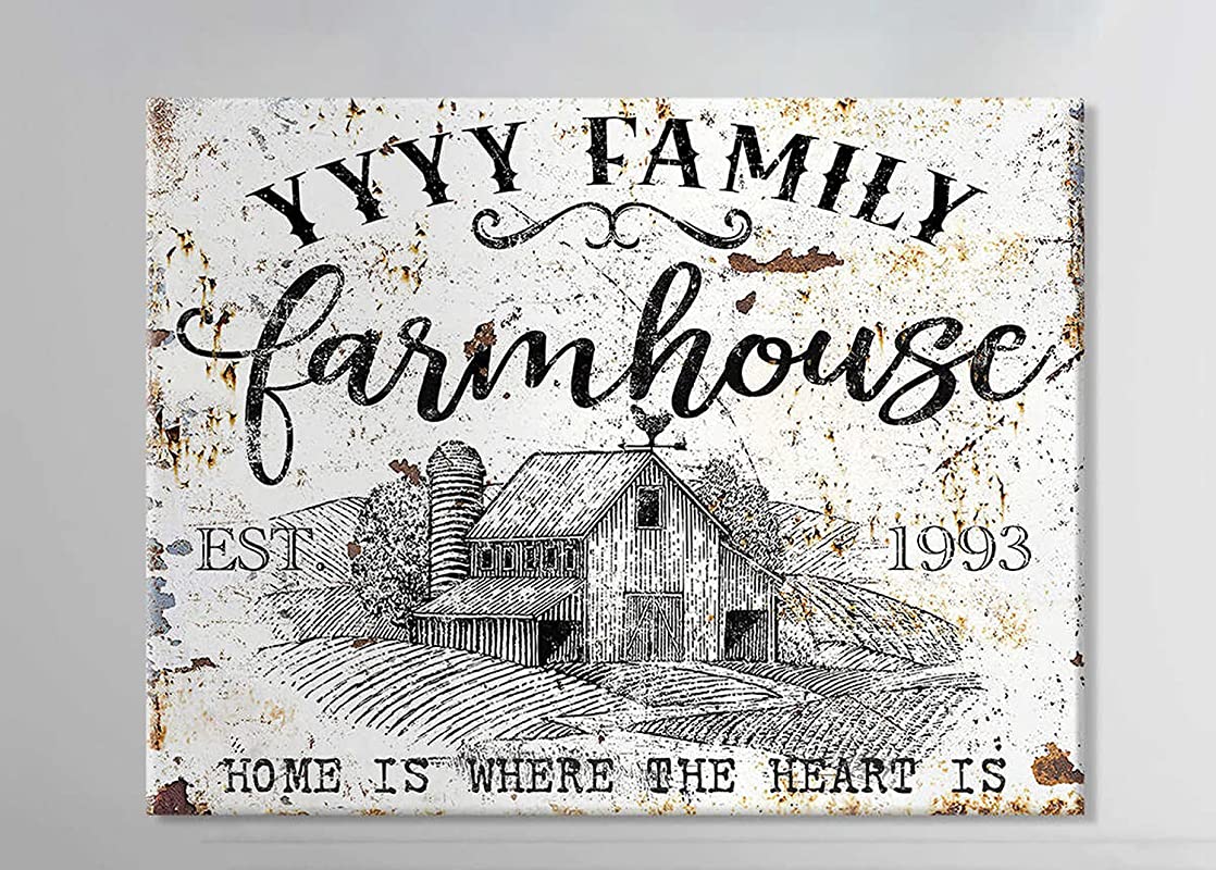 Custom Name and Year Home is Where The Heart is FarmhouseHome