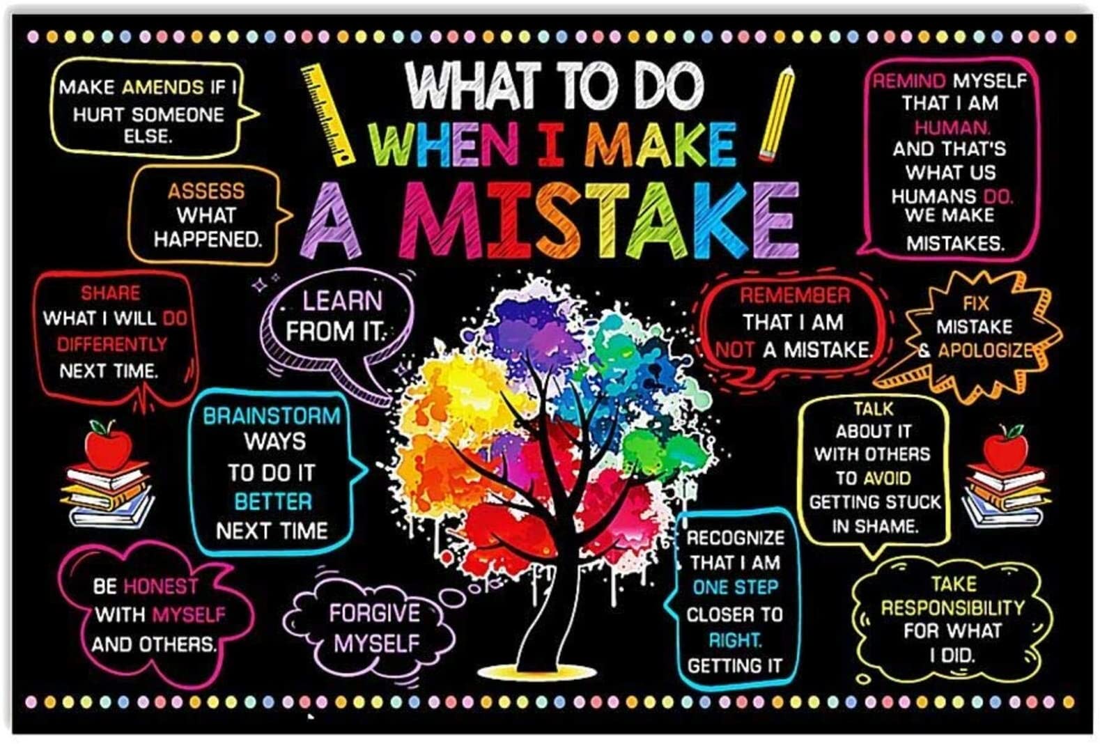 Teacher What To Do When I Make A Mistake Classroom Great For Classroom Decor