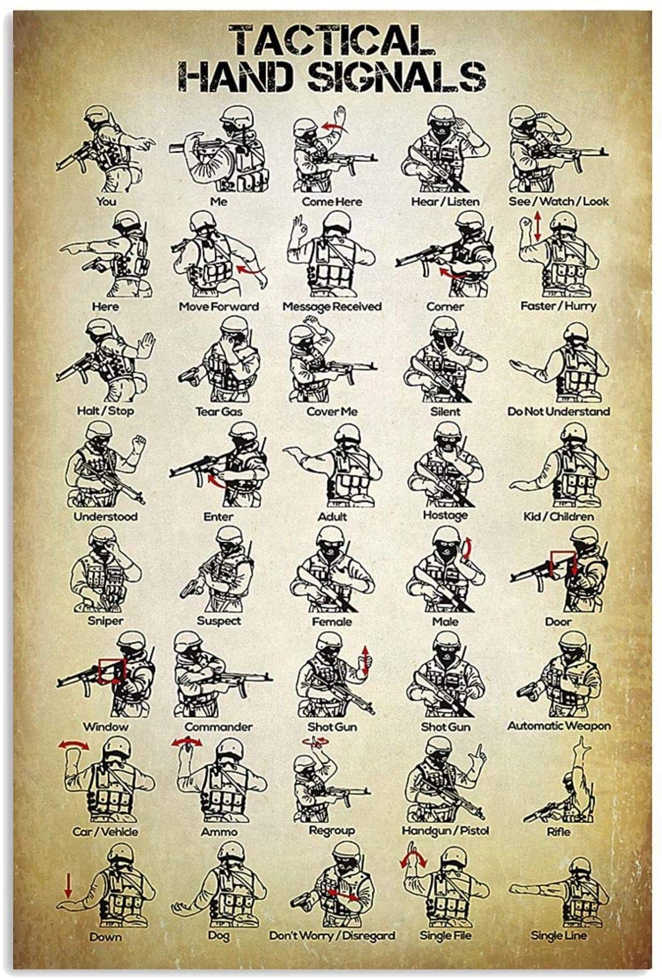 Veteran Tactical Hand Signals Vintage You Me Come Here Photography Home Decor Veteran