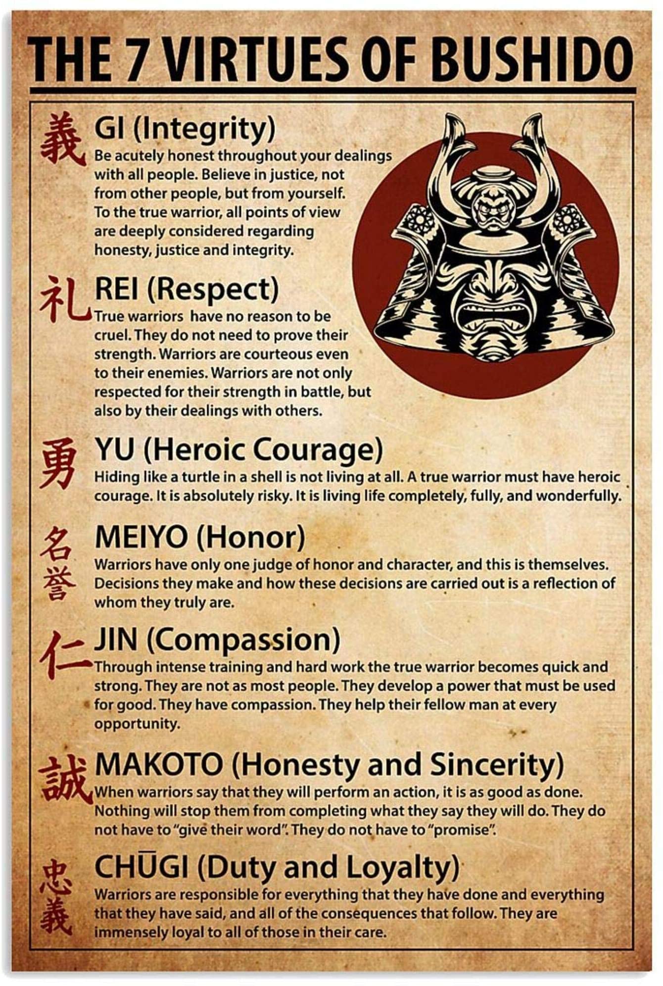 The 7 Virtues Of Bushido Samurai
