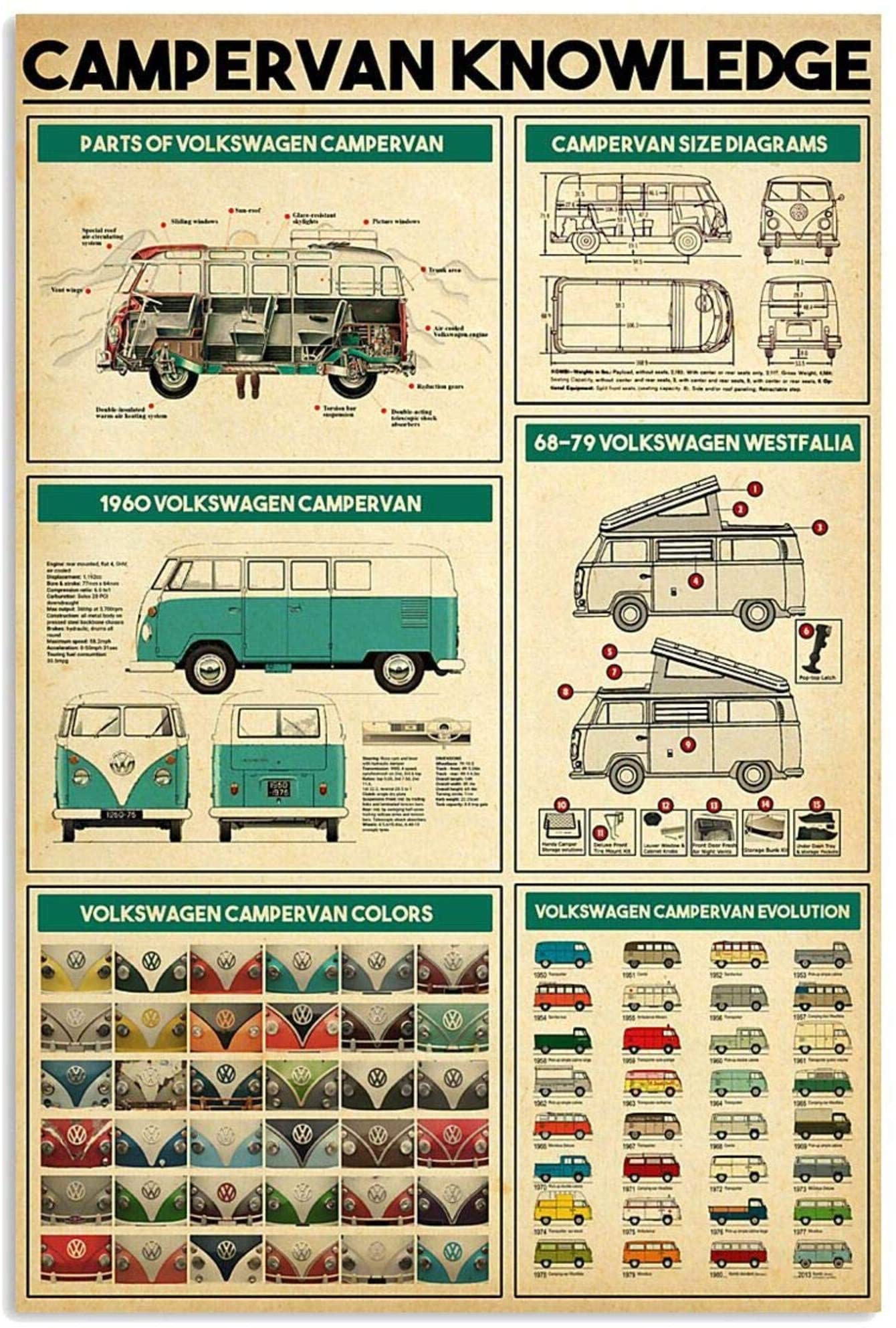 Motor Home Camping Campervan Knowledge Vertical Xmas Birthday For Camping Lovers Vintage