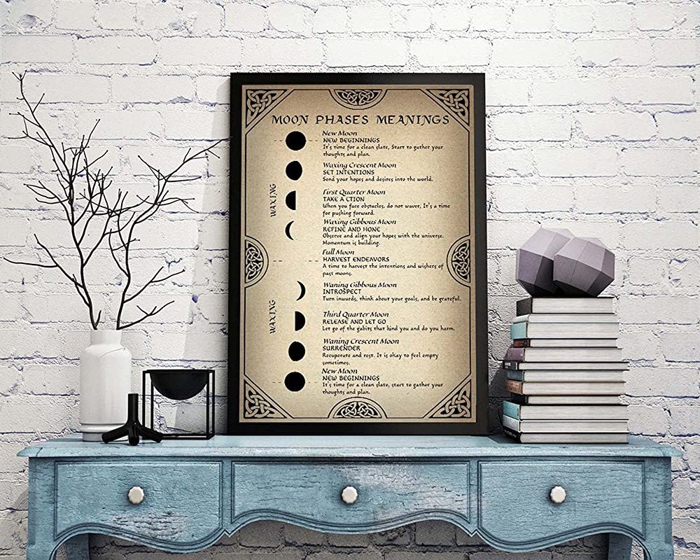 Moon Phases Meanings Phases of The Moon Love Witch Halloween