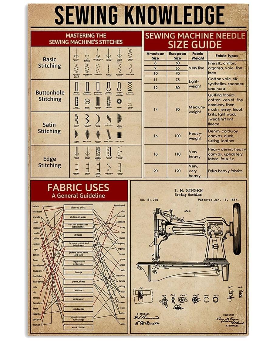 Sewing knowledge
