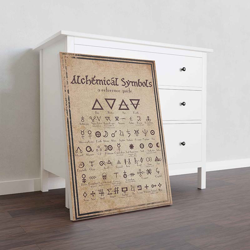 Skitongifts Wall Decoration, Home Decor, Decoration Room Alchemical Symbols A Reference Guide-TT1210