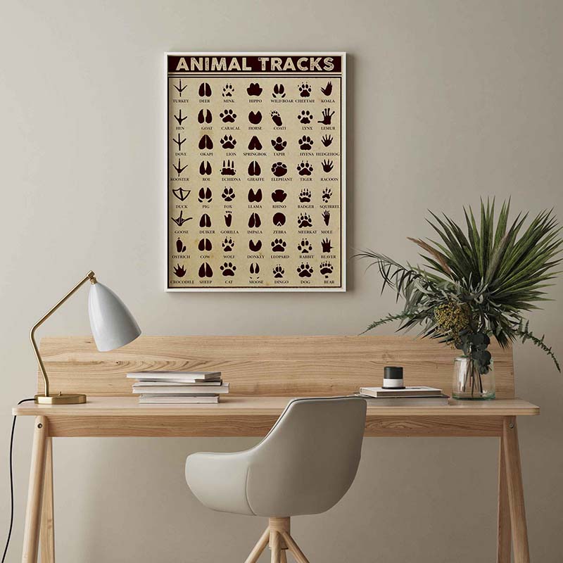 Skitongifts Wall Decoration, Home Decor, Decoration Room Animal Tracks Vintage Educational Wall Art Of Knowledge Chart-TT2403