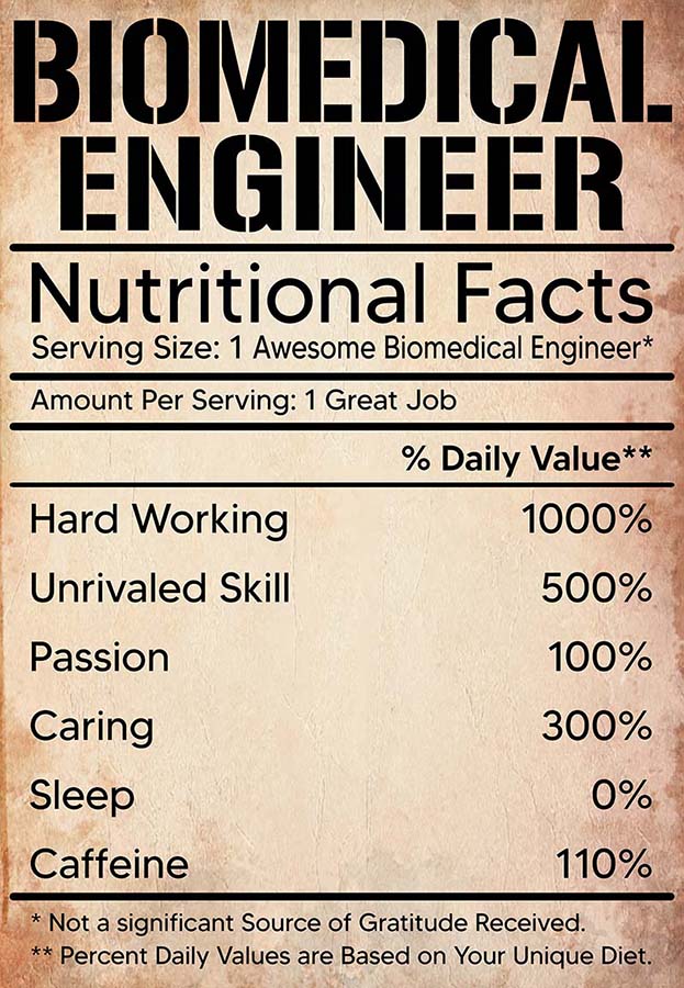 Biomedical Nutritional Facts Label-MH2409