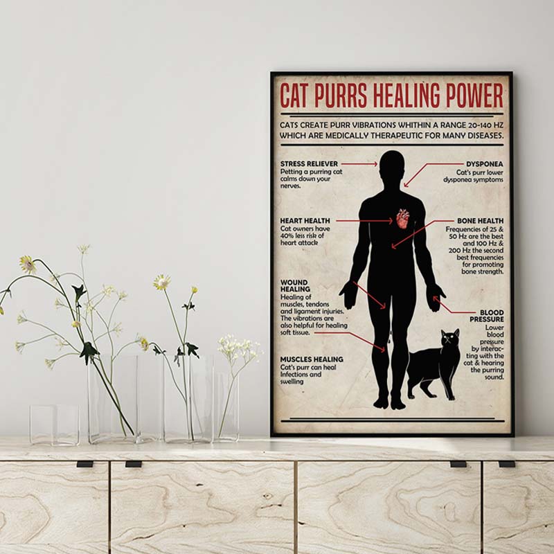Skitongifts Wall Decoration, Home Decor, Decoration Room Cat Purrs Healing Power-MH2009