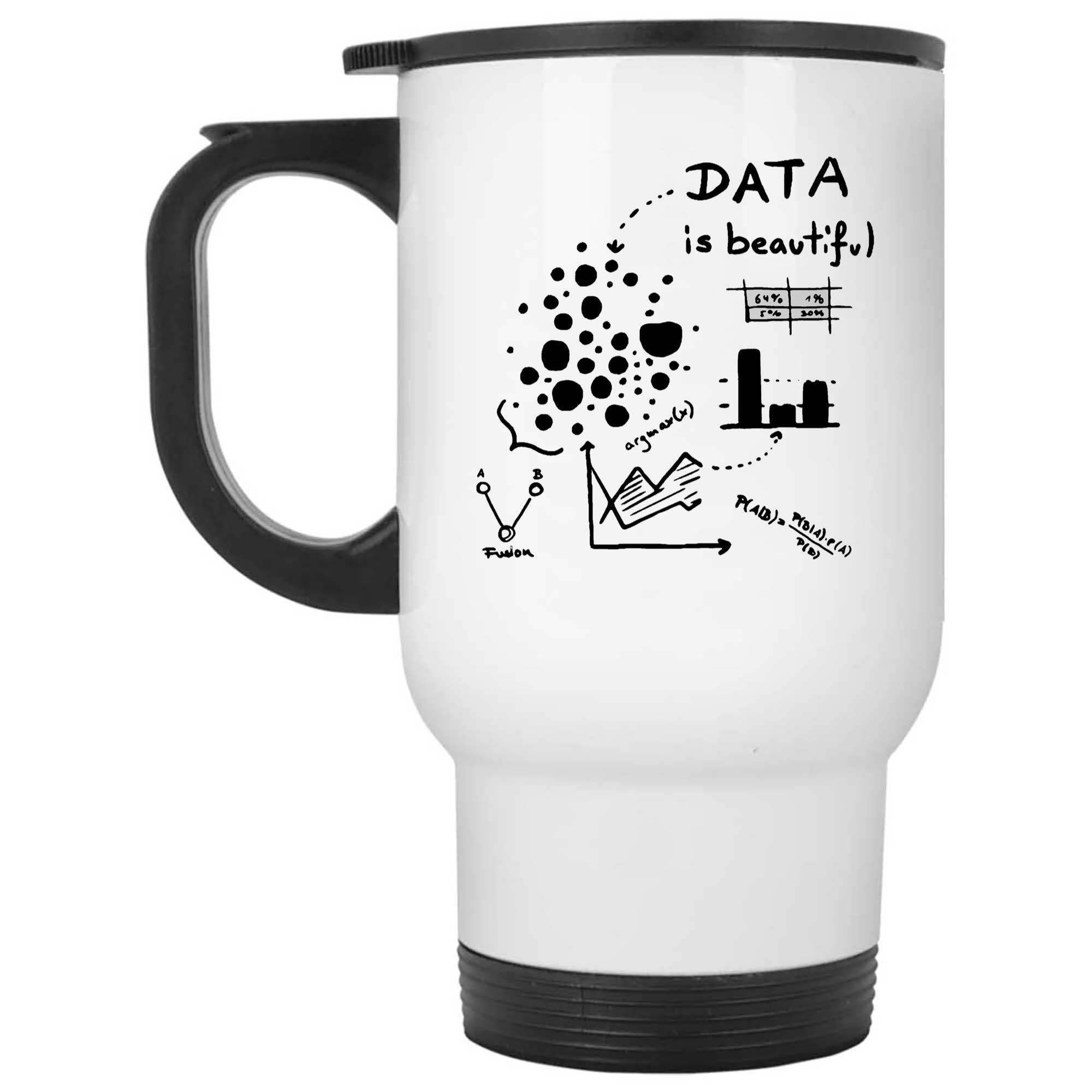 Skitongifts Funny Ceramic Novelty Coffee Mug Data Formula For Analysts Scientists Engineers Math Nx1iqyf