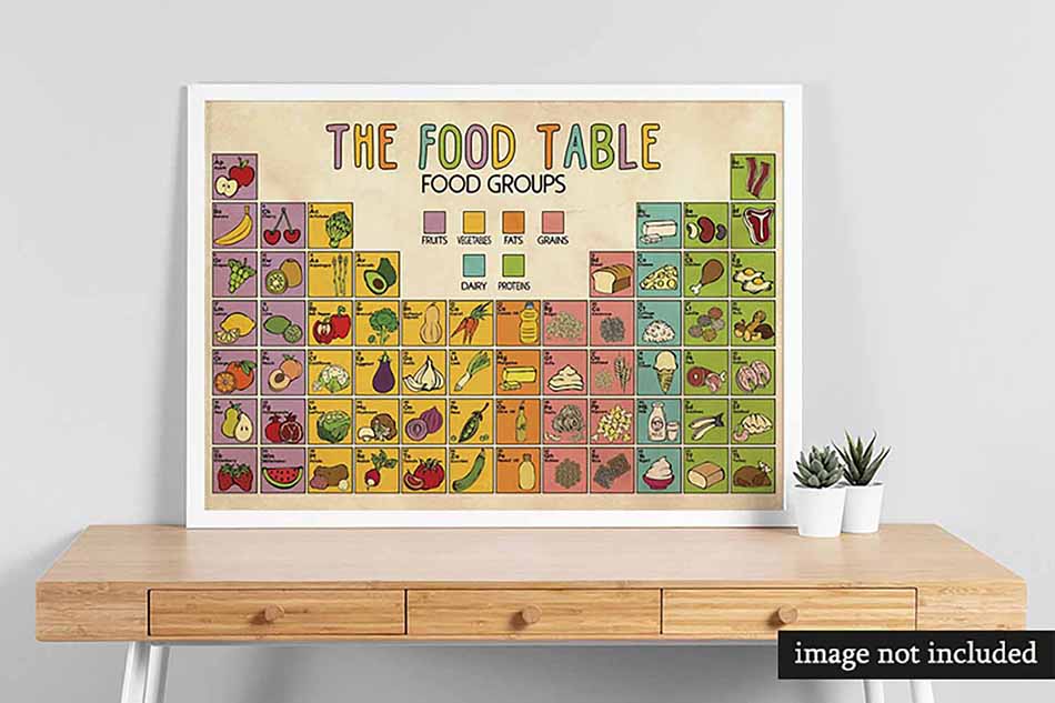 Dietitian The Food Table Food Groups-MH2808