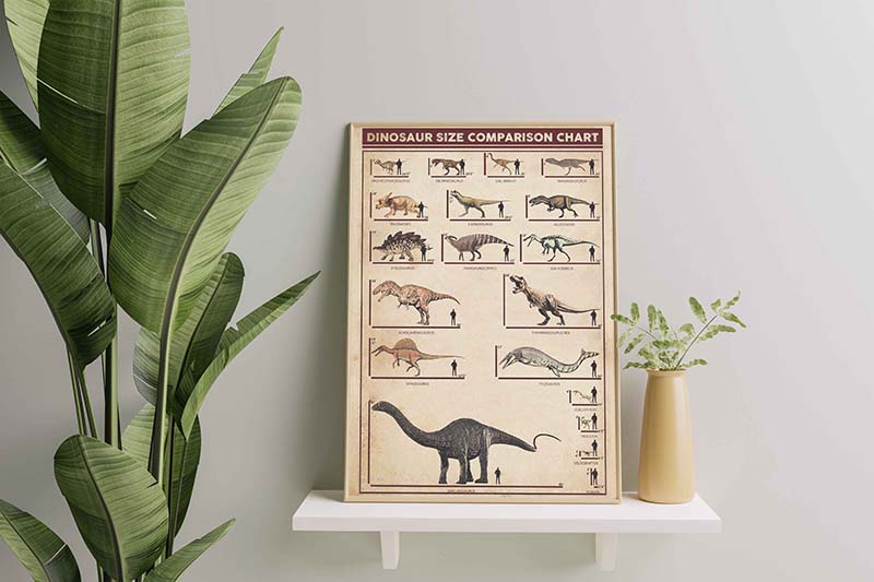 Skitongifts Wall Decoration, Home Decor, Decoration Room Dinosaur Comparison Chart-TT2909