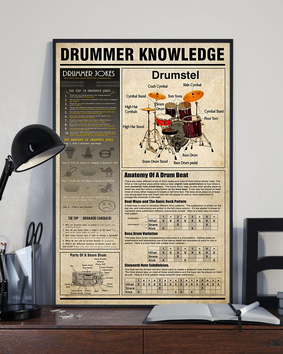 Drummer Knowledge