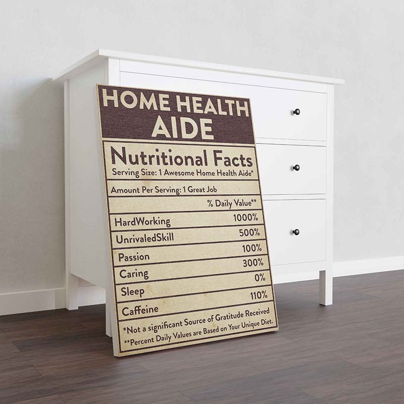 Skitongifts Wall Decoration, Home Decor, Decoration Room Home Health Aide Nutritional Facts Label TT0410