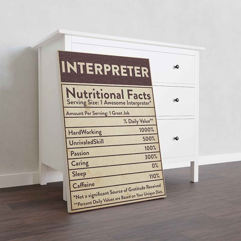 Skitongifts Wall Decoration, Home Decor, Decoration Room Interpreter Nutritional Facts Label-TT1210