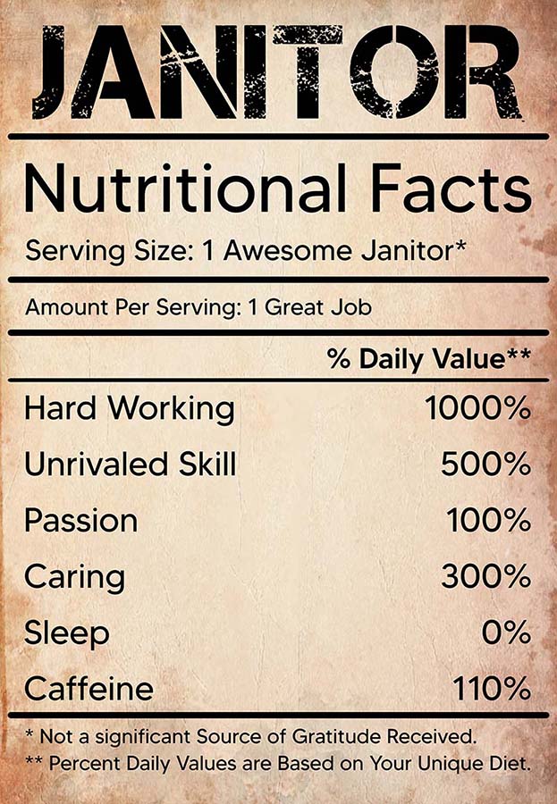 Janitor Nutritional Facts Label Chalkboard Personalized MH1809