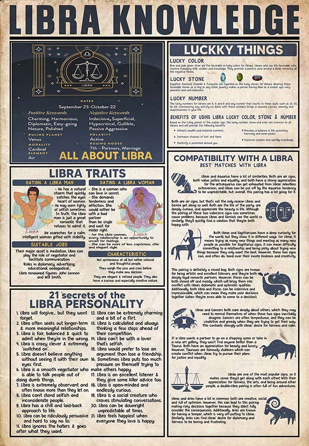 Libra Knowledge-MH3009