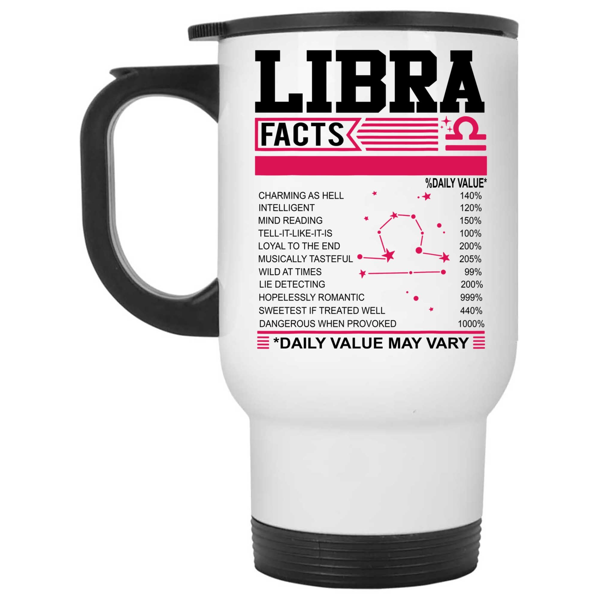 Skitongifts Coffee Mug Funny Ceramic Novelty M209 Libra Zodiac Rzn1I2G