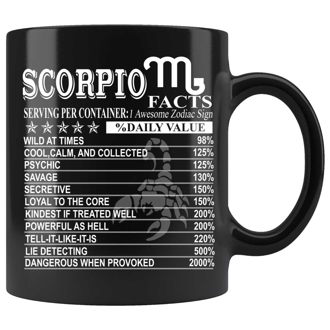 Skitongifts Coffee Mug Funny Ceramic Novelty NH301121-Scorpio Facts Zodiac U1Jzbci