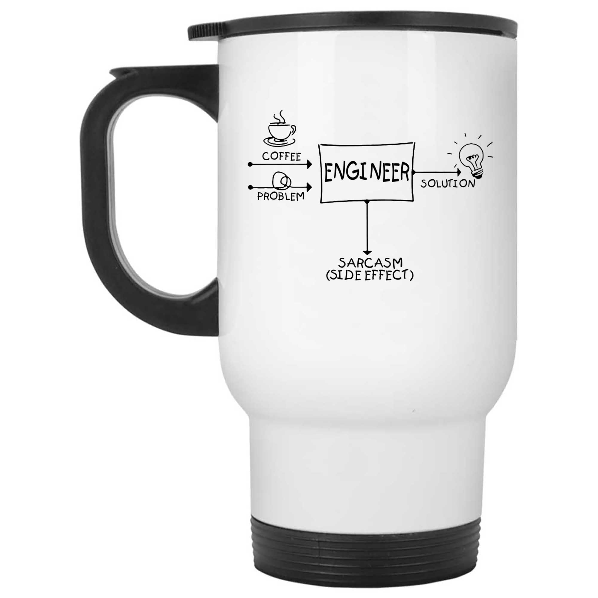 Skitongifts Coffee Mug Funny Ceramic Novelty Engineer Problem Solution Side Effect Sarcasm F7H5g3B