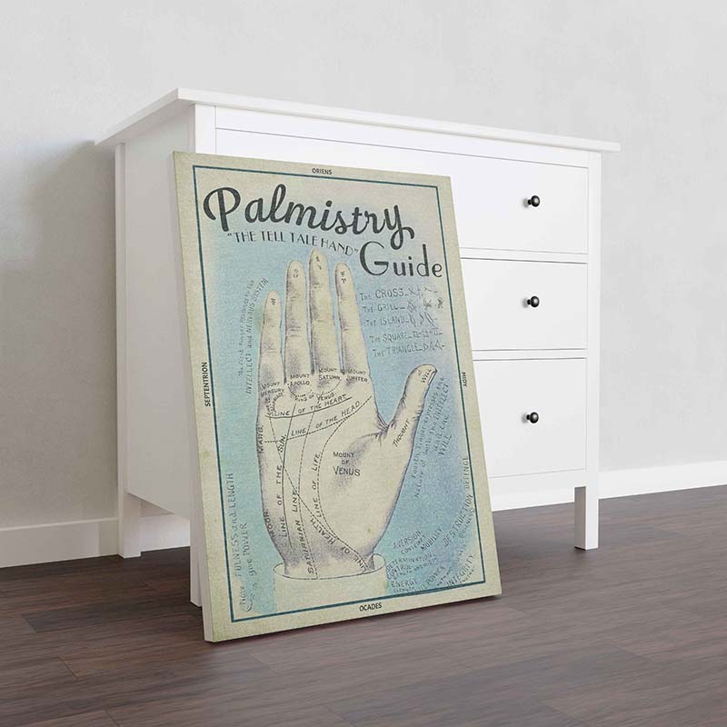 Skitongifts Wall Decoration, Home Decor, Decoration Room Palmistry Guide-TT1310