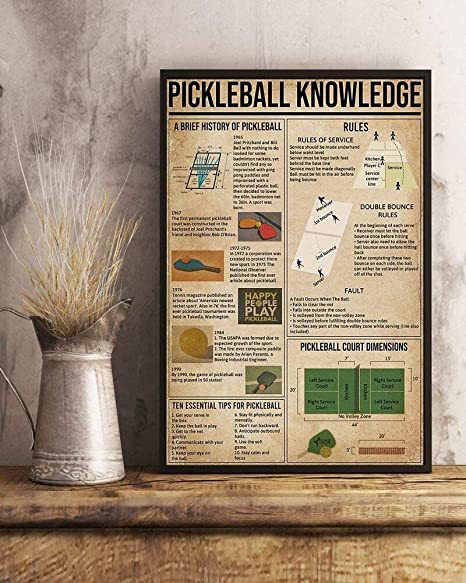 Pickleball Knowledge A Brief History Of Pickleball Rules Portrait