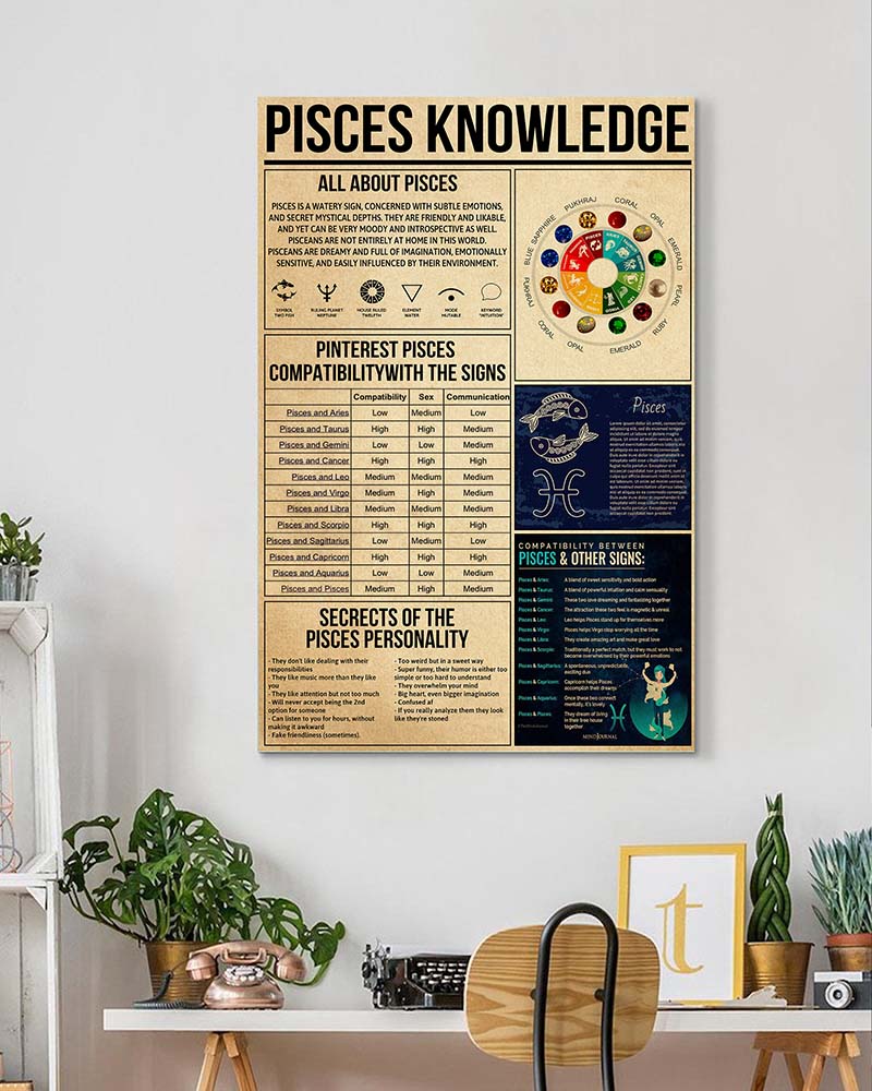 Pisces Knowledge Zodiac-VT0905