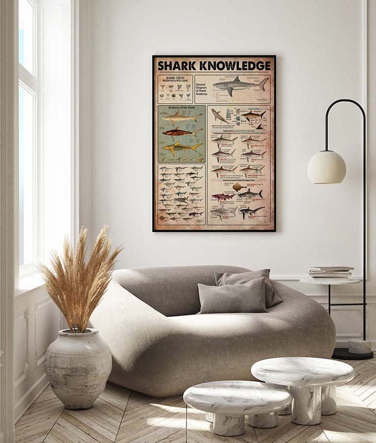 Skitongifts Wall Decoration, Home Decor, Decoration Room SHARK KNOWLEDGE-MH2709