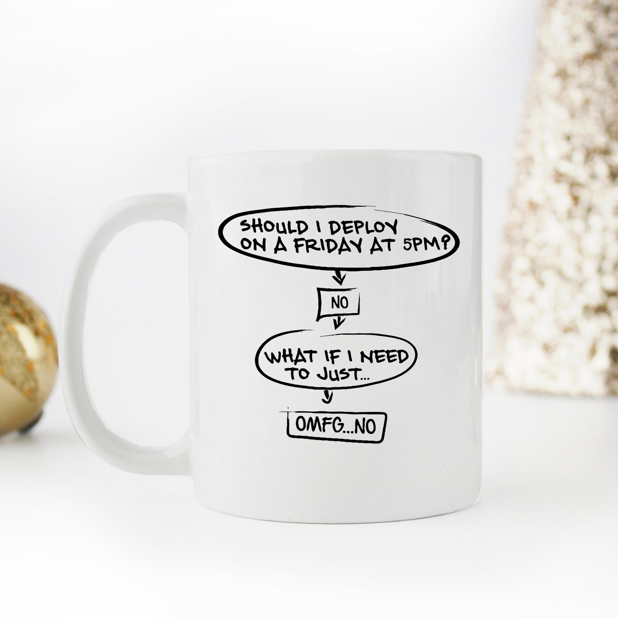 Skitongifts Funny Ceramic Novelty Coffee Mug Should I Deploy On A Friday At 5pm Funny Developer lhG93Ig