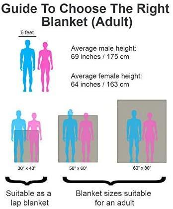 Skitongifts Blanket For Sofa, Bed Throws On Christmas, Birthday How To Recognize Anxiety In Yourself And Others TT2709
