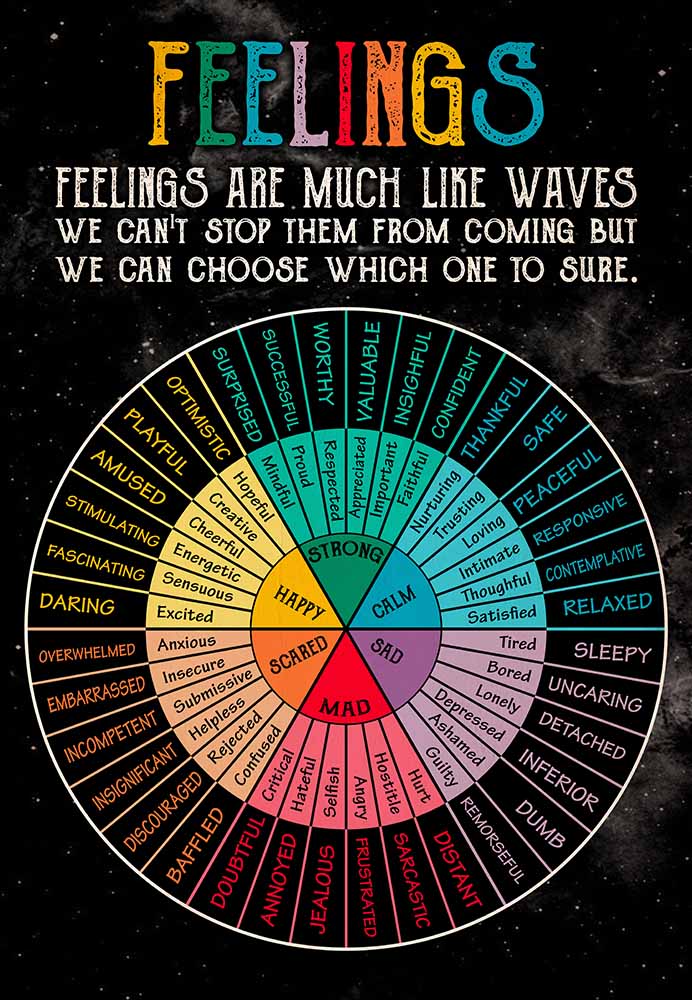 Social Worker Feelings Are Much Like Waves Jobs-MH2508