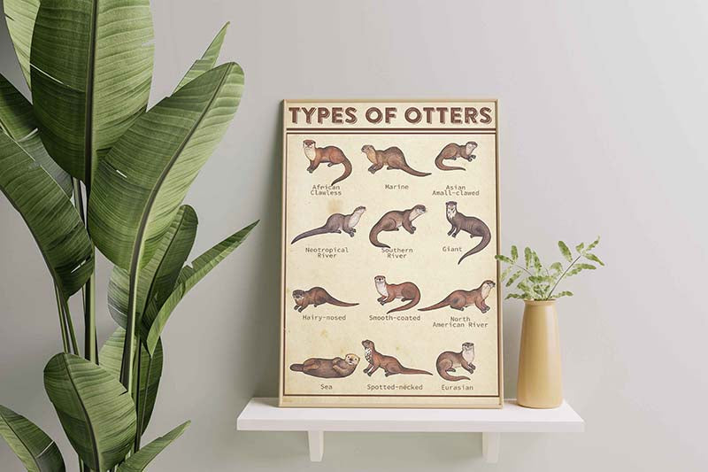 Skitongifts Wall Decoration, Home Decor, Decoration Room Types Of Otters-TT2509
